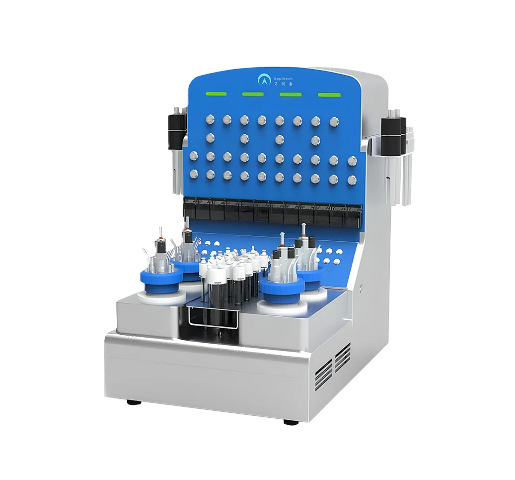 AbioBundle Mini Bioreactor Series